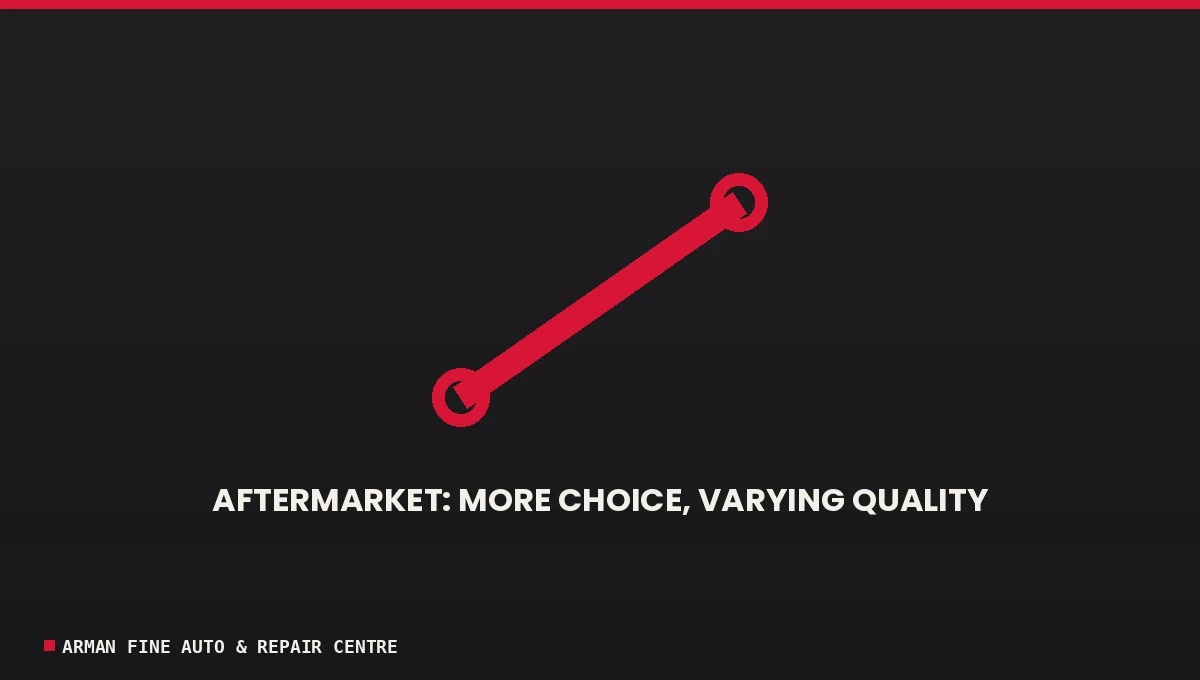 Wrench icon representing aftermarket auto parts