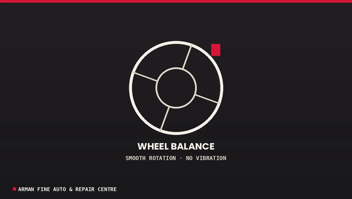 Wheel balance icon showing weights on a wheel and tire