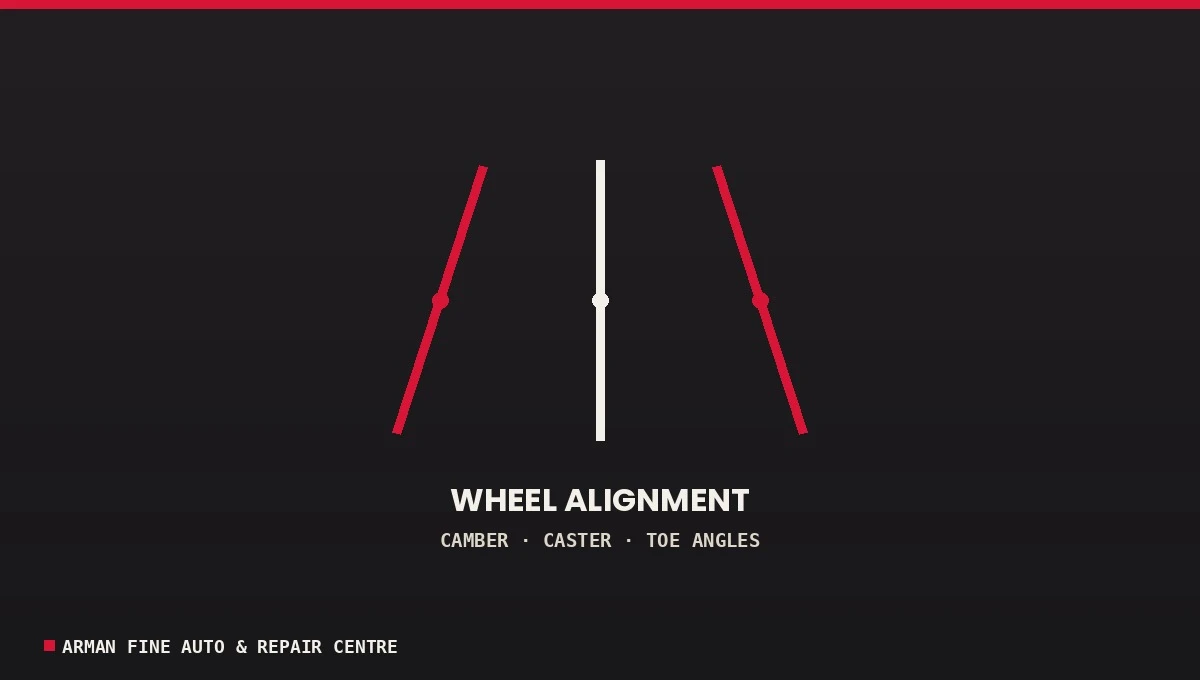 Wheel alignment icon showing camber caster and toe angles